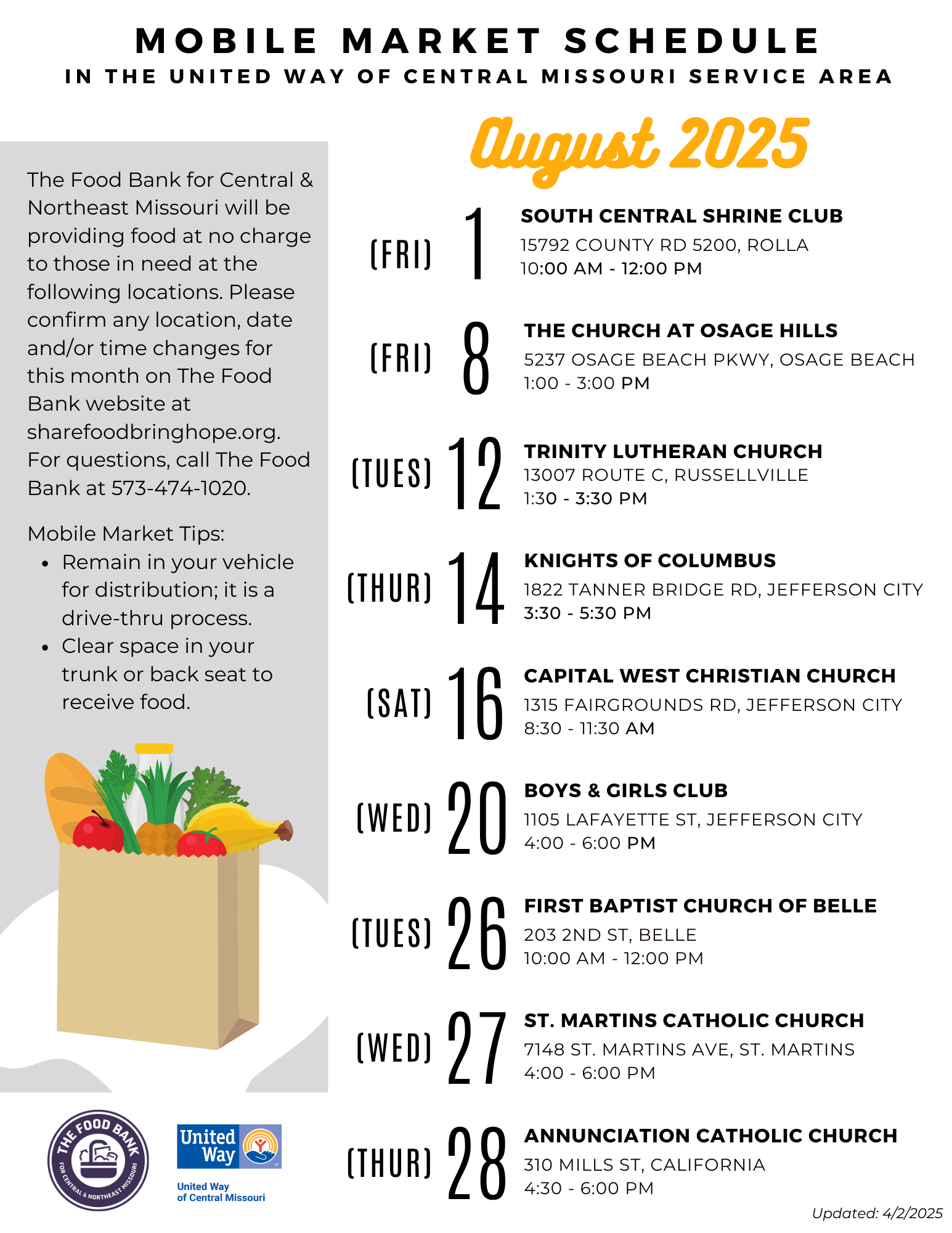 August 2025 Mobile Markets